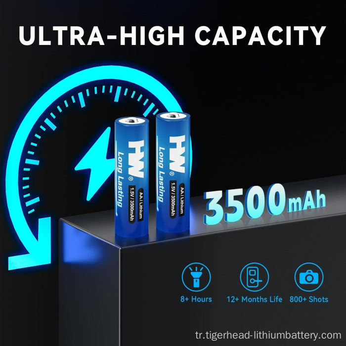 24PCS 1.5V AA 3500mAh Şarj Edilmeyen Lityum Pil